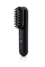 BEAUTIFLY Prestige Tri Action Beauty Care Kit